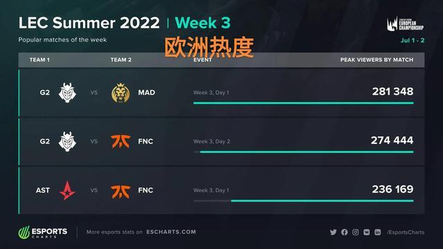 骑士在进攻